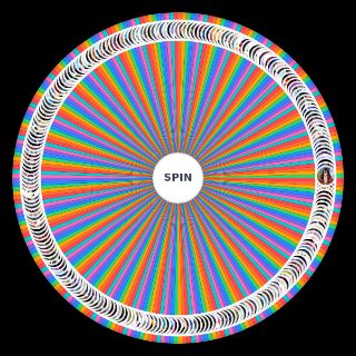 Random Anime Antagonist Wheel