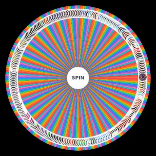 Random Splatoon Complete Music Wheel