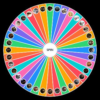 Game Of Thrones Female Characters Wheel