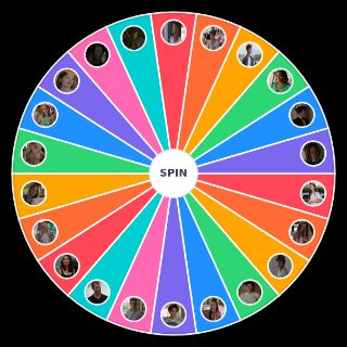 Random tsitp characters Wheel
