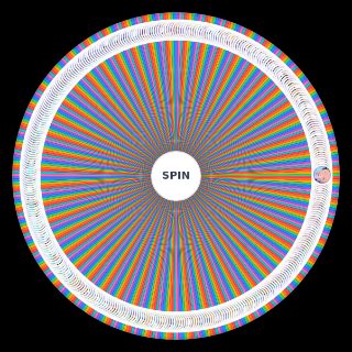 Choose a Random TL JAP 7DS PVP , 7DSDB