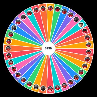 Spin the Wheel: Manchester United Squad 2020/2021 so far