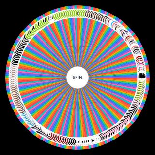 All Charli xcx Songs (May 2026) Wheel