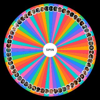 Random Stranger Things Characters (All Seasons 1 5) Wheel