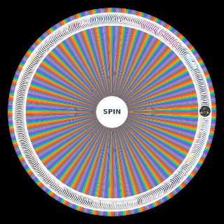 Spin the Wheel: All Pokémon Battle Themes (Mainline + GC Games) [UP TO Z A]