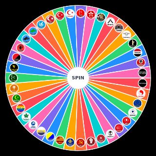 Pick a Random İdeolojik Pusulam Nedir?