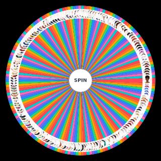 Amor Doce Todos os personagens Wheel