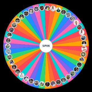 As Maiores Promessas do Futebol Brasileiro! Wheel
