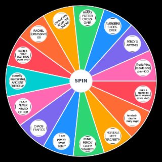 Percy Jackson (cursed) Fanfic Tropes Random Generator