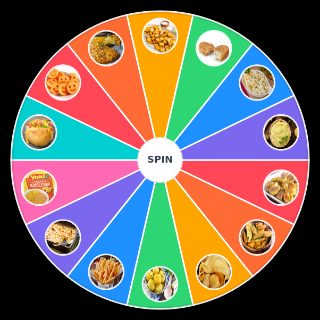 TIPOS DE BATATA Wheel
