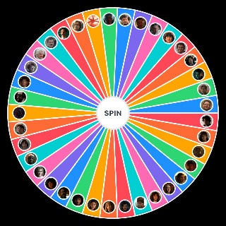 Pick a Random Stranger Things Characters (Season 5)