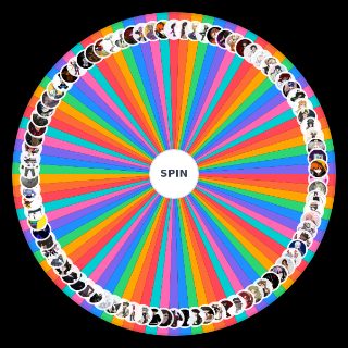 Random Danganronpa BBROS KG Wheel