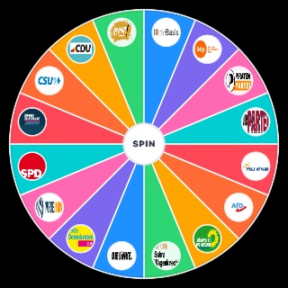 Politische Parteien in Deutschland Random Generator