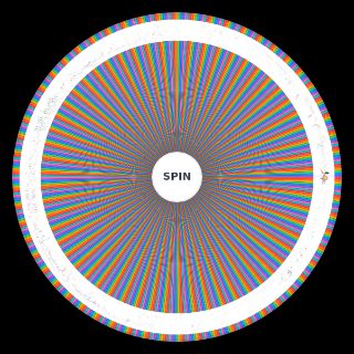 Choose a Random All MultiVersus Skins