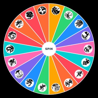 SCP gods/eldritch creatures Wheel