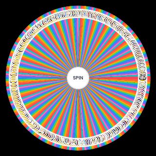 Spin the Wheel: All FGO girls by Date