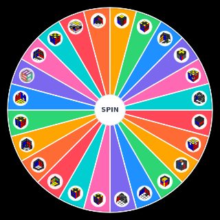 Rubik's cube solving methods Wheel