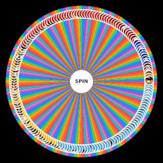Spin the Wheel: Persona 3 + 4 + 5 + Side Content