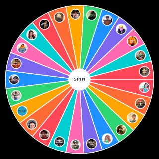 Spin the Wheel: Chris Chan's Trolls