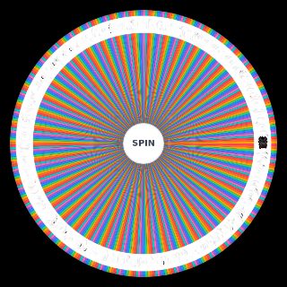 Spin the Wheel: Binding of Isaac: Rebirth Items
