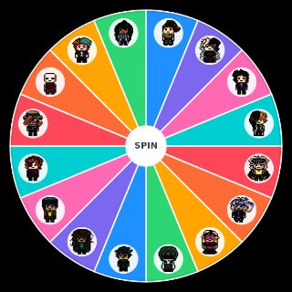 Danganronpa: Retribution Random Picker