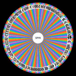 Spin the Wheel: Every Adventure Time Female Character