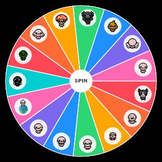 Pick a Random TBoI: Transformations