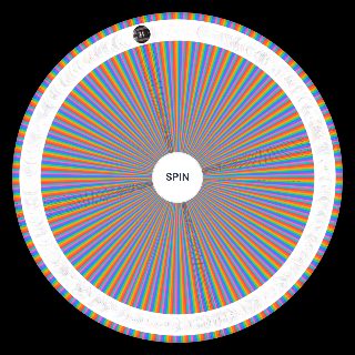 Spin the Wheel: Blue Archive