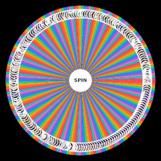 Spin the Wheel: NU:Carnival all outfits (Fezz)