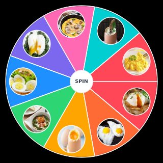 Spin the Wheel: Façon de manger un oeuf