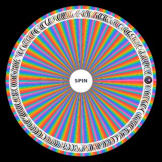 Random Melhores jogos de todos os tempos Wheel