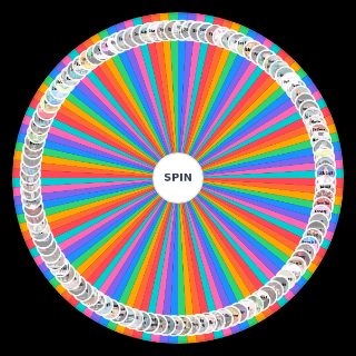 Pick a Random NCT Title Tracks/MVs (All Groups)