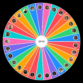 kardeşlerim characters Wheel