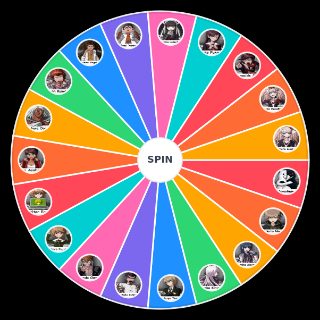 Danganronpa Happy Trigger Havoc Characters (Spoilers) Wheel