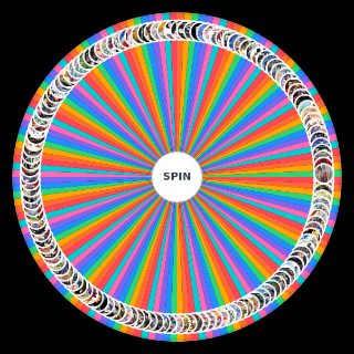 Spin the Wheel: Top Anime of the Decade (2000 2009)