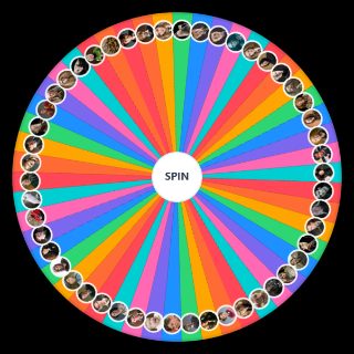 Spin the Wheel: Calificando personajes de Harry Potter