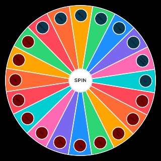 DPR IAN songs Wheel