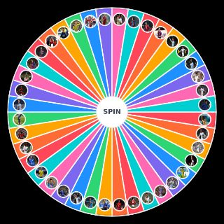 WINGER TABLES (exluding Messi & Ronaldo) Wheel