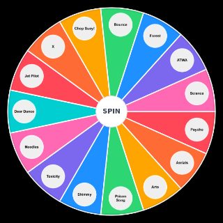 Spin the Wheel: System of a Down Toxicity