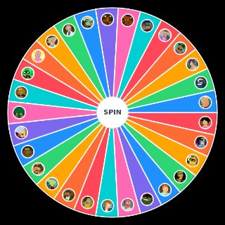 Random Futurama characters Wheel