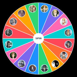Random Kokoro Connect Wheel
