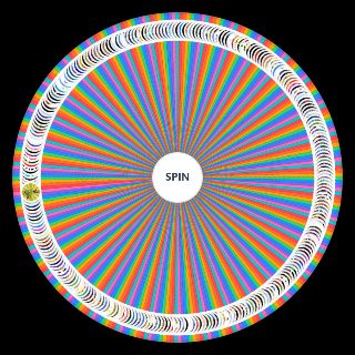 Random 90s Cartoons Wheel