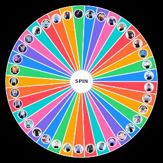 Random Yuzuru Hanyu Costumes 2010 Wheel