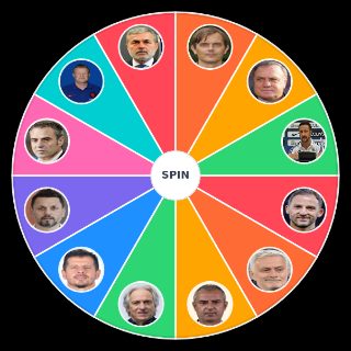 Fenerbahçe Teknik Direktörleri Wheel