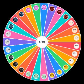 27 enneagram Wheel