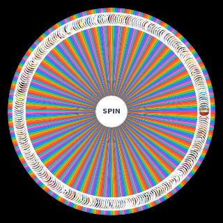 Spin the Wheel: Every Mario Game (including ports, up to date)