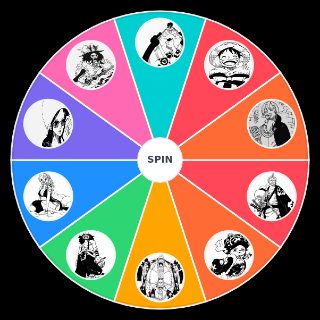 Spin the Wheel: Top 10 Mugiwaras