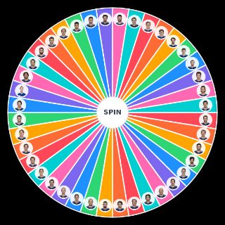 Spin the Wheel: 2024 2025 Vancouver Canucks Roster