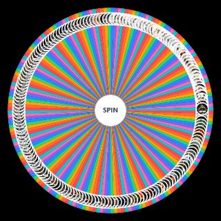 FromSoftware Main Bosses (2009 2024) Wheel