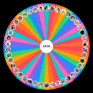 One Piece Powerscaling (Post Wano 1057+) Random Generator